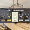 Bulbrite 5 Watt Dimmable LED B11 Filament in Clear Glass Finish with Candelabra E12 Base, 4 PK 861687